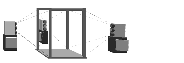Three-Screen Display Environment